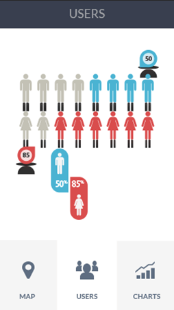 手机攻击器APP下载软件安卓版性能分析